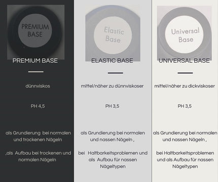 universal base