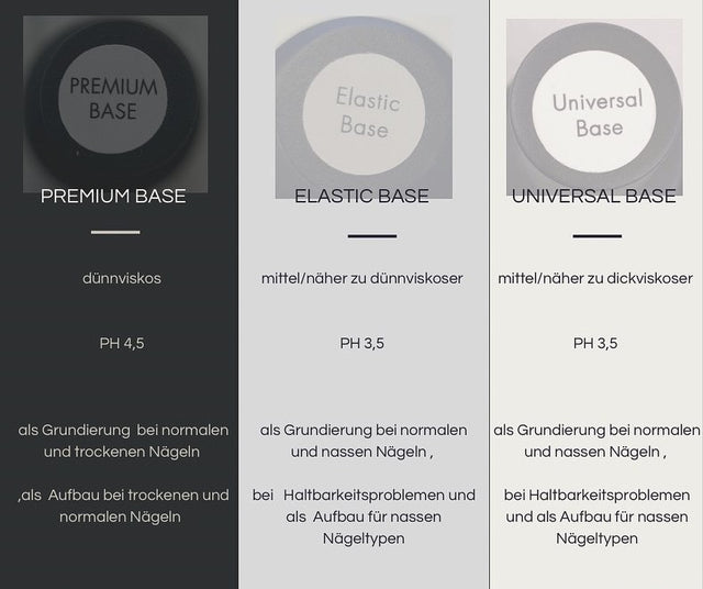 Entdecken Sie die Alisa Nails Elastik Base – Ihre perfekte Grundierung für eine langanhaltende und makellose Maniküre. Unsere Elastik Base bietet hervorragende Haftung, schützt Ihre Nägel vor Verfärbungen und gleicht Unebenheiten aus. Ideal für eine glatte und stabile Basis vor dem Auftragen von UV-Gel oder Gel Polish. 