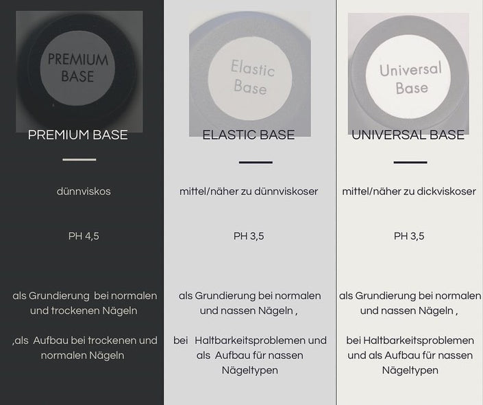 Entdecken Sie die Alisa Nails Elastik Base – Ihre perfekte Grundierung für eine langanhaltende und makellose Maniküre. Unsere Elastik Base bietet hervorragende Haftung, schützt Ihre Nägel vor Verfärbungen und gleicht Unebenheiten aus. Ideal für eine glatte und stabile Basis vor dem Auftragen von UV-Gel oder Gel Polish. 